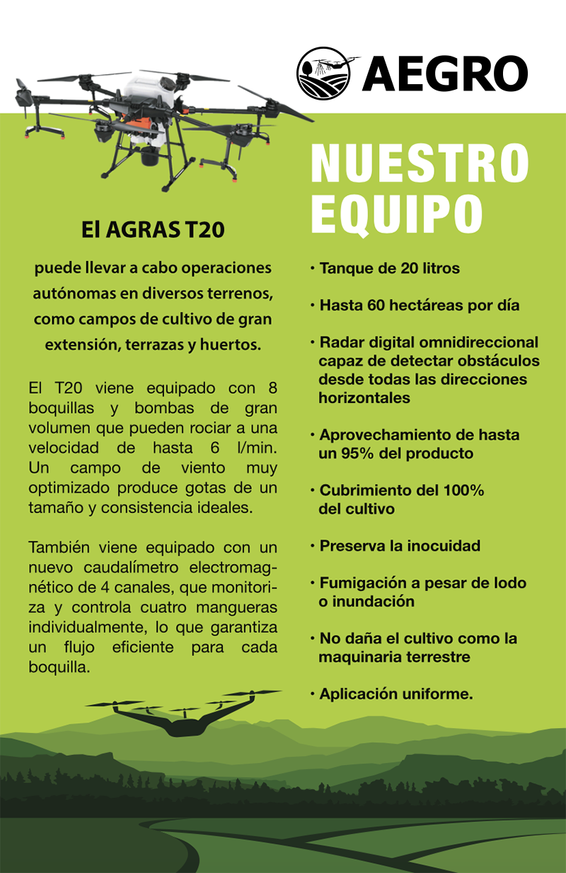 Aegro by JAVI AGENCY